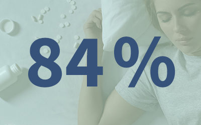 Frau­en nut­zen häu­fi­ger Schlafmittel